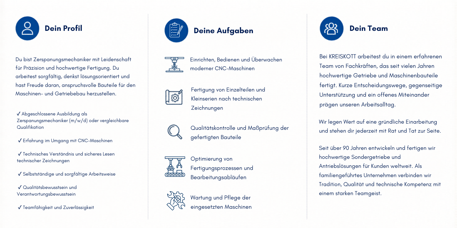 Übersicht zu Profil, Aufgaben und Team für die Stelle als Zerspanungsmechaniker bei der Emil Kreiskott Maschinenfabrik.