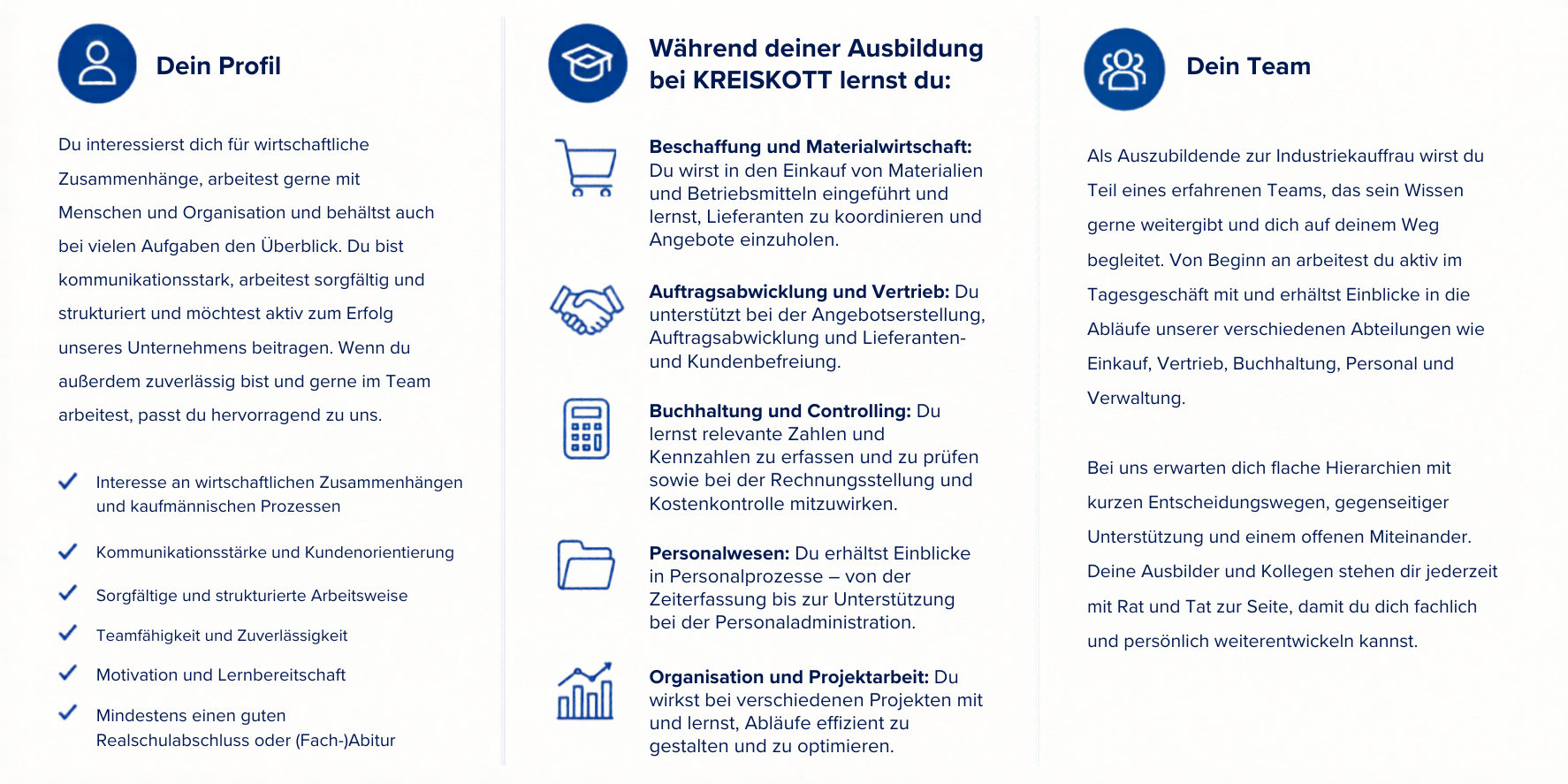 Übersicht zu kaufmännischen Ausbildungsinhalten, Anforderungen und Einsatzbereichen bei KREISKOTT.
