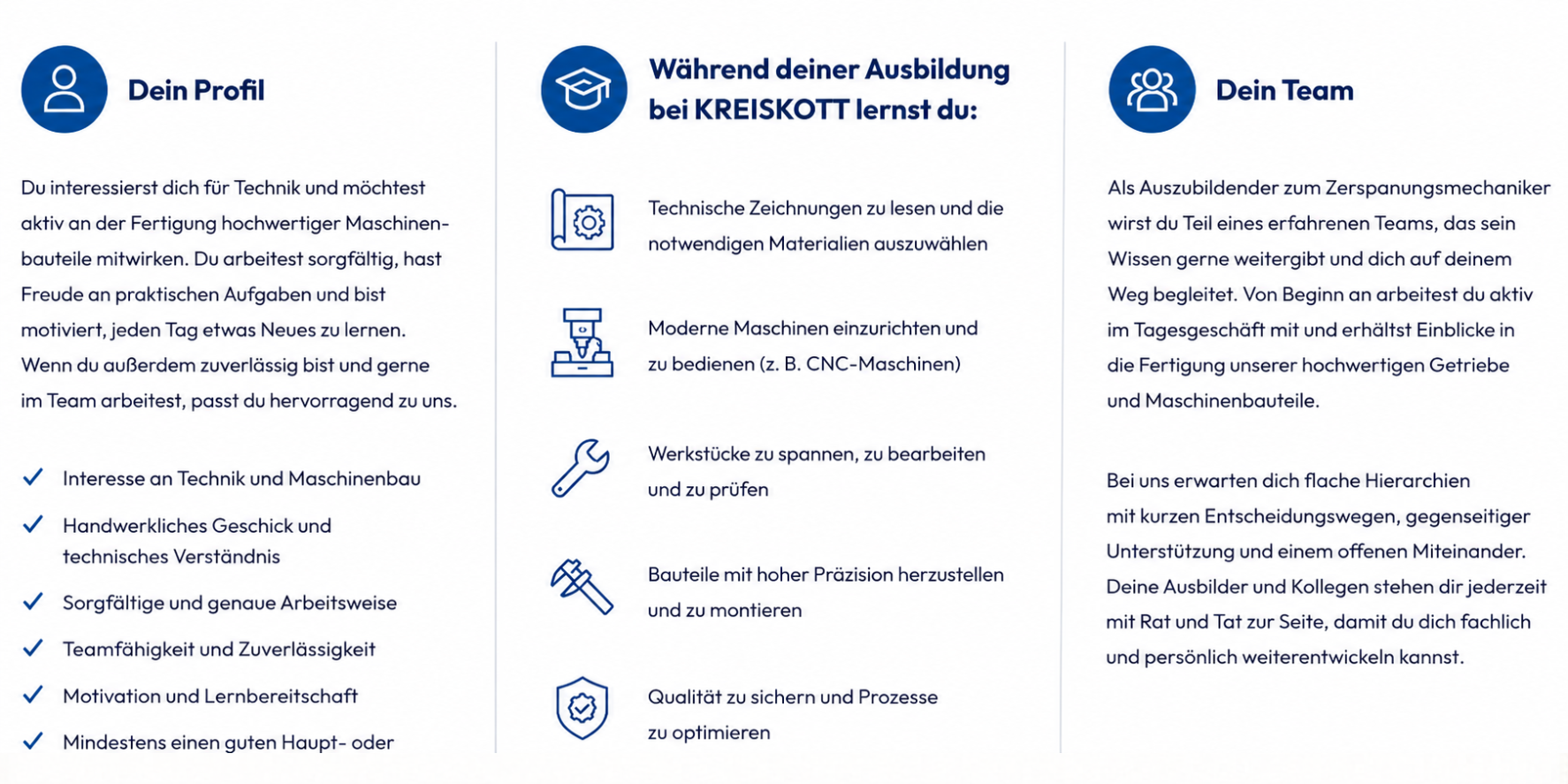 Übersicht zu Ausbildungsinhalten, Anforderungen und Betreuung während der Ausbildung zum Zerspanungsmechaniker bei KREISKOTT.